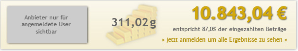 10jahre-100euro-1084304