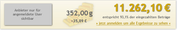 10jahre-100euro-1126210