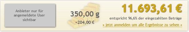 10jahre-100euro-1169361