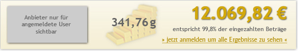 10jahre-100euro-1206982