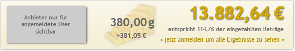 10jahre-100euro-1388264