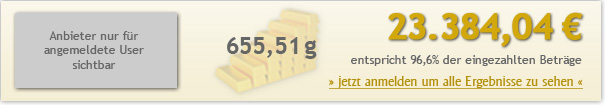10jahre-200euro-2338404