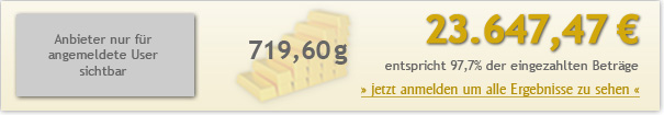 10jahre-200euro-2364747