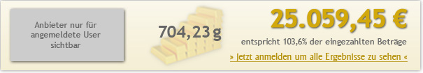 10jahre-200euro-2505945
