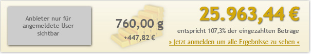 10jahre-200euro-2596344