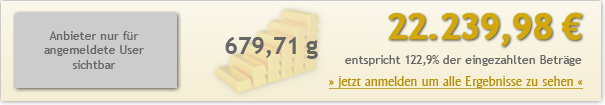 15jahre-100euro-2223998
