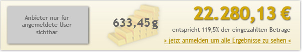 15jahre-100euro-2228013