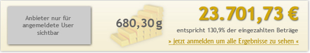 15jahre-100euro-2370173