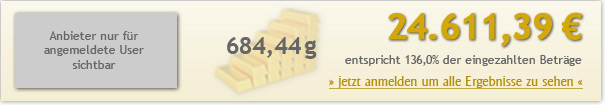 15jahre-100euro-2461139