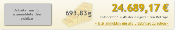 15jahre-100euro-2468917