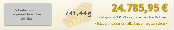15jahre-100euro-2478595
