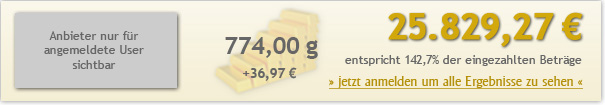 15jahre-100euro-2582927
