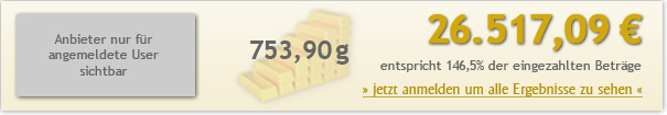 15jahre-100euro-2641709