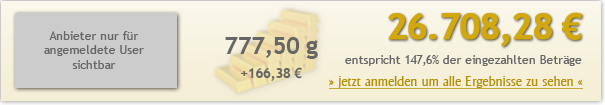 15jahre-100euro-2670828