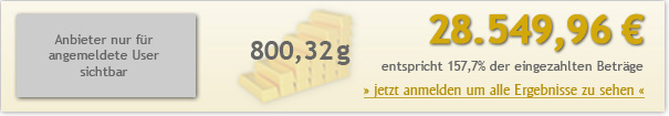 15jahre-100euro-2854996