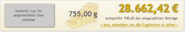 15jahre-100euro-2866242