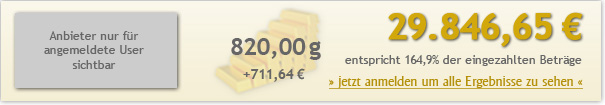 15jahre-100euro-2984665