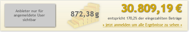 15jahre-100euro-3080919