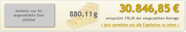 15jahre-100euro-3084685