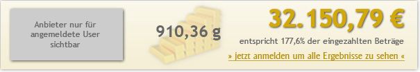 15jahre-100euro-3215079