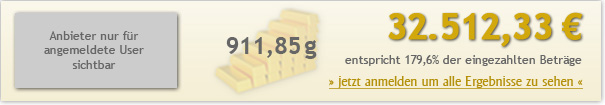 15jahre-100euro-3251233