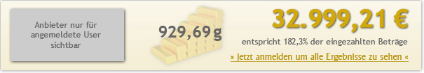 15jahre-100euro-3299921