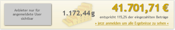 15jahre-200euro-4170171