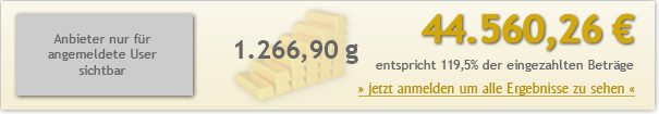 15jahre-200euro-4456026