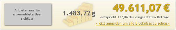 15jahre-200euro-4961107