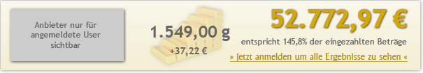 15jahre-200euro-5277297