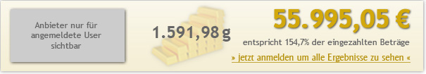 15jahre-200euro-5599505