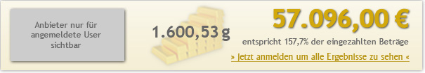 15jahre-200euro-5709600