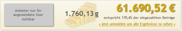 15jahre-200euro-6169052