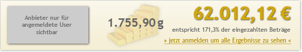 15jahre-200euro-6201212