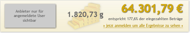 15jahre-200euro-6430179