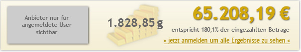 15jahre-200euro-6520819