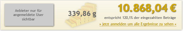 15jahre-50euro-1086804
