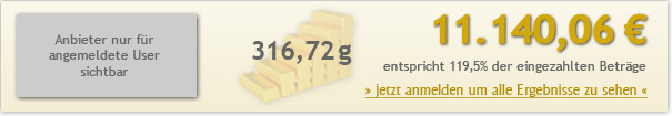 15jahre-50euro-1114006