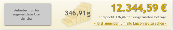 15jahre-50euro-1234459