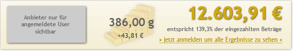 15jahre-50euro-1260391