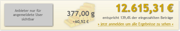 15jahre-50euro-1261531
