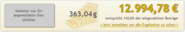 15jahre-50euro-1299478
