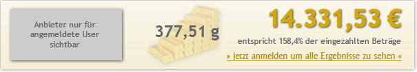 15jahre-50euro-1433153