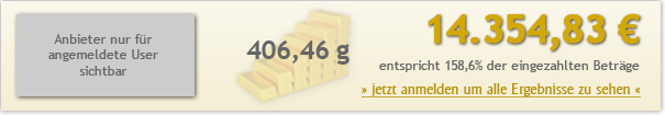 15jahre-50euro-1435483
