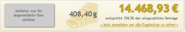 15jahre-50euro-1446893