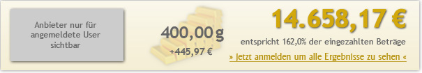 15jahre-50euro-1465817