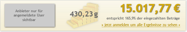 15jahre-50euro-1501777