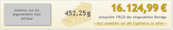 15jahre-50euro-1612499