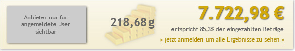 15jahre-50euro-772298