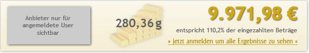 15jahre-50euro-997198